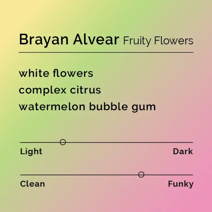 Brayan Alvear – Fruity Flowers