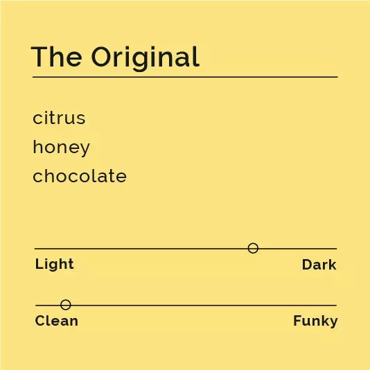 The Original